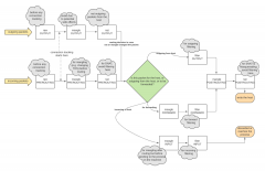 一种在Andorid中实现单应用、全局、优雅的抓包方