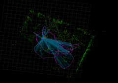 XRSLAM帮你快速搭建移动平台AR应用