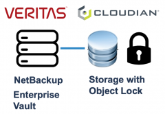 基于对象锁的防勒索数据保护方案