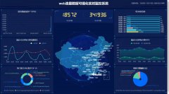 <b>一款Web安服日志管理工具wLogger</b>