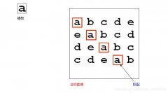 ​详细剖析模板匹配