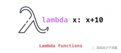 网络工程师学Python-Lambda表达式