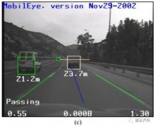 <b>单镜头视觉系统检测车辆的测距方法</b>