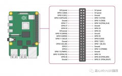在树莓派上运行减肥版Windows 11操作系统–tiny11
