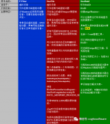 Bushound小端口代码