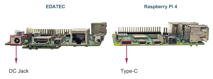 ED-IPC2010工业计算机-比树莓派4B更适合工业应用