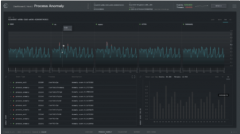 Exein运行时处理威胁检测/事件响应