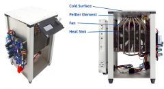 使用PIC16F17146开发帕尔贴冷却金属板