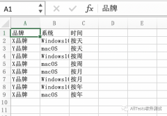 <b>如何把Python脚本集成到GUI工具包-Tkinter</b>