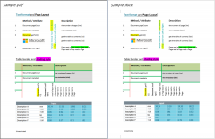 只需2行代码，轻松将PDF转换成Word