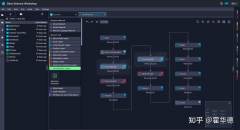 你是什么时候对深度学习失去信心的？