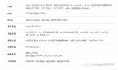 基于ZYNQ的能源电力解决方案分享