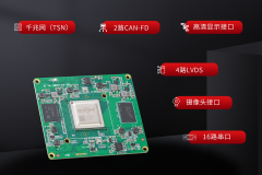 国产车规级6核Cortex-A55-芯驰X9