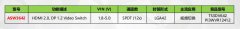 TS3DV642 HDMI 二切一替代方案，替代TS3DV642，ASW364