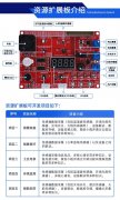stm32mp1 Cortex M4开发篇2：通过GPIO点亮LED灯详解