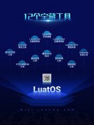 工程师必备——12个免费宝藏工具，一键收藏