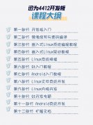 干货满满 | iTOP-4412开发板资料更新