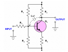聊一聊示波器的带宽