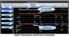 提高复杂串行协议的调试效率
