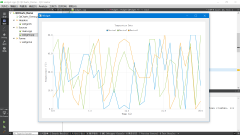 Qt(C++)使用QChart静态显示3个设备的温度变化曲线