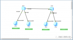 二层交换机与三层交换机的区别