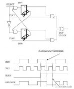 怎么设计一个Glitch Free的时钟切换电路呢？