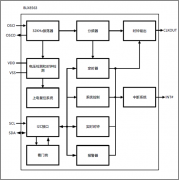 上海贝岭为实时时钟(RTC)和万年历功能提供解决方