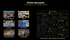 AI赋能工业，NVIDIA展示如何利用AI技术打造数字化