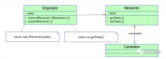 设计模式行为型：备忘录模式