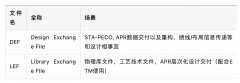 芯片设计中的LEF文件浅析