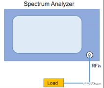 被“遗忘”的噪声系数测试方法