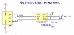 <b>语音播放芯片在家用氧疗仪上的应用</b>