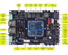 全志科技T3A40i核心模块支持实时PREEMPT Linux，助力