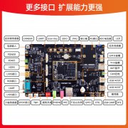 迅为STM32MP157开发板使用手册更新啦