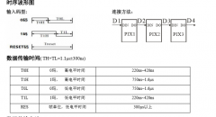 【项目实战】RISC-V IDE MounRiver Studio开发实战：T