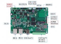 嵌入式ARM核心板介绍