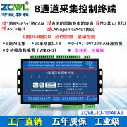 智嵌物联ZQWL新品之8通道采集控制终端