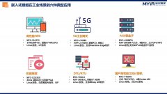 米尔嵌入式CPU模组亮相工业控制技术研讨会