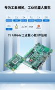 全国首发！AM64x——TI最新16nm处理平台，专为工业