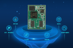 Cortex-A7核心板 | 国产工业级全志T3 - A40i 四核