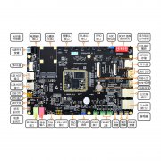 【北京迅为】i.MX6ULL开发板移植 Debian 文件系统