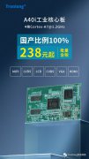 全国产4核Cortex-A7@1.2GHz工业核心板，显示接口数不