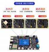 迅为国产瑞芯微RK3568工业级核心板方案