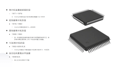 MCU缺货涨价带来的国产新机遇