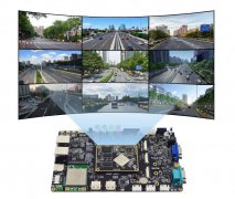 迅为RK3568开发板实现的NVR/XVR方案