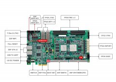 【源码集限时公开】C6678+Kintex-7视频/高速AD开发案