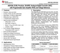 双剑合璧 ！看HPM6750 如何赋能 ADS1263 实现32位高精