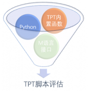 TPT中脚本评估的使用（上） 强大的内置函数库