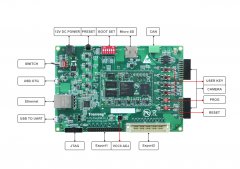 Xilinx XC7Z020双核ARM＋FPGA开发板试用合集——硬件