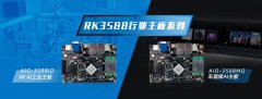 【RK3588】工业级与车规级的主板现已全面上市